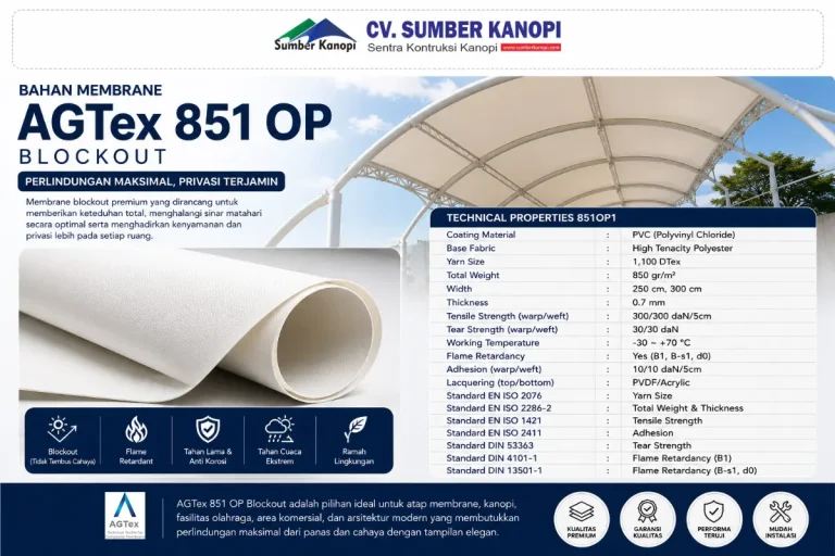 membrane Agtex 851 gsm Blockout