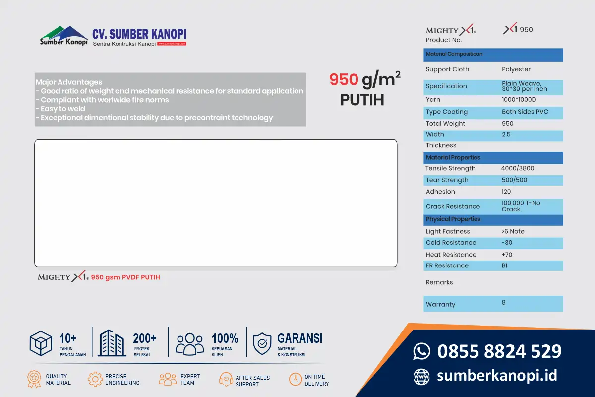 Aplikasi material atap kanopi Mighty X1 950 GSM Translucent pada struktur stadion raksasa yang menahan beban angin ekstrem